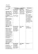Equity Finance Notes
